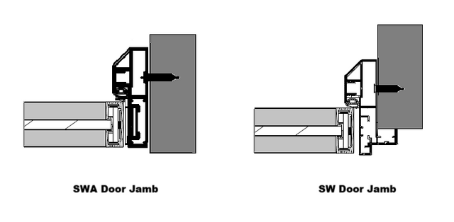 Slimline Single French Door with Door Jamb Clear Glass(SW31C)